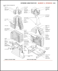 Architectural Graphic Standards: Amazon.de: The American ...