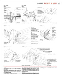 architectural graphic standards: amazon.de: the american