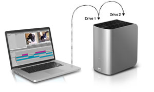 My Book Thunderbolt Duo RAID