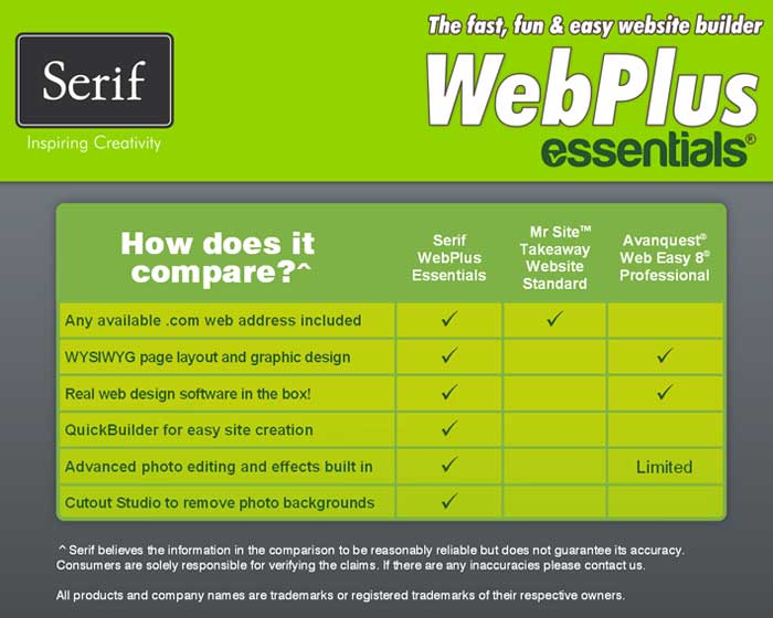 Plus Essentials Amazon.co.uk Software