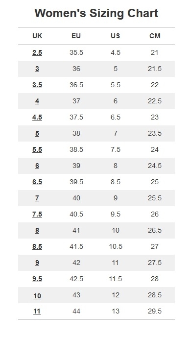 To Female Shoe Chart