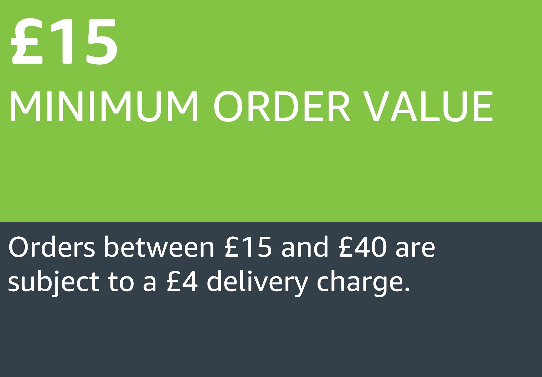 Amazon Fresh Sameday grocery delivery with Prime