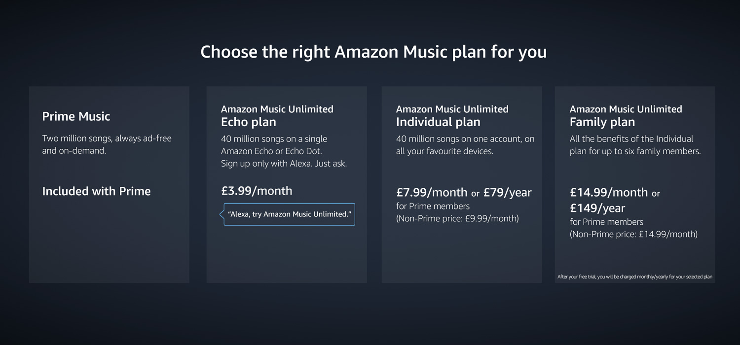 Choose the right Amazon Music plan for you. Prime Music - Over two million songs, always ad-free and on-demand. Free with Prime. Amazon Music Unlimited Echo plan - 40 million songs on a single Amazon Echo or Echo Dot. Sign up only with Alexa. Just ask. &Acirc;&pound;3.99 per month. Amazon Music Unlimited Individual plan - 40 million songs on one account, on all your favourite devices. &Acirc;&pound;7.99 per month or &Acirc;&pound;79 per year for Prime members (Non-Prime price: &Acirc;&pound;9.99/month). Amazon Music Unlimited Family plan - All the benefits of the individual plan for up to six family members. &Acirc;&pound;14.99 per month or &Acirc;&pound;149 per year.