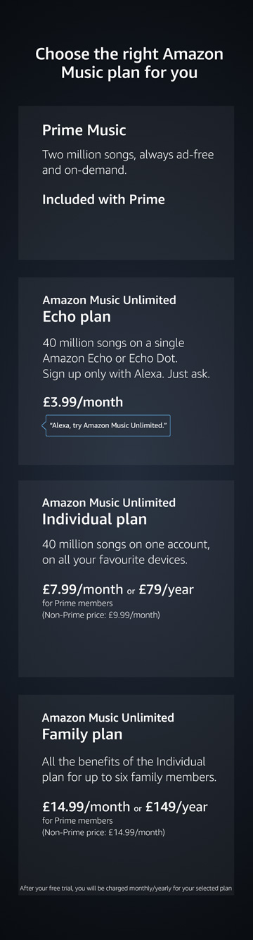 Choose the right Amazon Music plan for you. Prime Music - Over two million songs, always ad-free and on-demand. Free with Prime. Amazon Music Unlimited Echo plan - 40 million songs on a single Amazon Echo or Echo Dot. Sign up only with Alexa. Just ask. &Acirc;&pound;3.99 per month. Amazon Music Unlimited Individual plan - 40 million songs on one account, on all your favourite devices. &Acirc;&pound;7.99 per month or &Acirc;&pound;79 per year for Prime members (Non-Prime price: &Acirc;&pound;9.99/month). Amazon Music Unlimited Family plan - All the benefits of the individual plan for up to six family members. &Acirc;&pound;14.99 per month or &Acirc;&pound;149 per year.