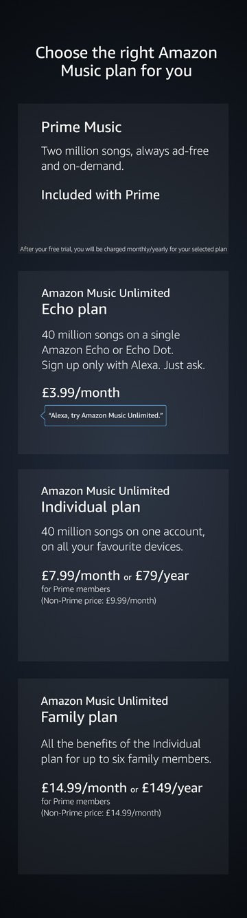 Choose the right Amazon Music plan for you. Prime Music - Two million songs, always ad-free and on-demand. Free with Prime. Amazon Music Unlimited Echo plan - 40 million songs on a single Amazon Echo or Echo Dot. Sign up only with Alexa. Just ask. &Atilde;&fnof;&acirc;&euro;&scaron;&Atilde;&sbquo;&Acirc;&pound;3.99 per month. Amazon Music Unlimited Individual plan - 40 million songs on one account, on all your devices. &Atilde;&fnof;&acirc;&euro;&scaron;&Atilde;&sbquo;&Acirc;&pound;7.99 per month or &Atilde;&fnof;&acirc;&euro;&scaron;&Atilde;&sbquo;&Acirc;&pound;79 per year for Prime members (Non-Prime price: &Atilde;&fnof;&acirc;&euro;&scaron;&Atilde;&sbquo;&Acirc;&pound;9.99/month). Amazon Music Unlimited Family plan - All the benefits of the individual plan for up to six family members. &Atilde;&fnof;&acirc;&euro;&scaron;&Atilde;&sbquo;&Acirc;&pound;14.99 per month or &Atilde;&fnof;&acirc;&euro;&scaron;&Atilde;&sbquo;&Acirc;&pound;149 per year.