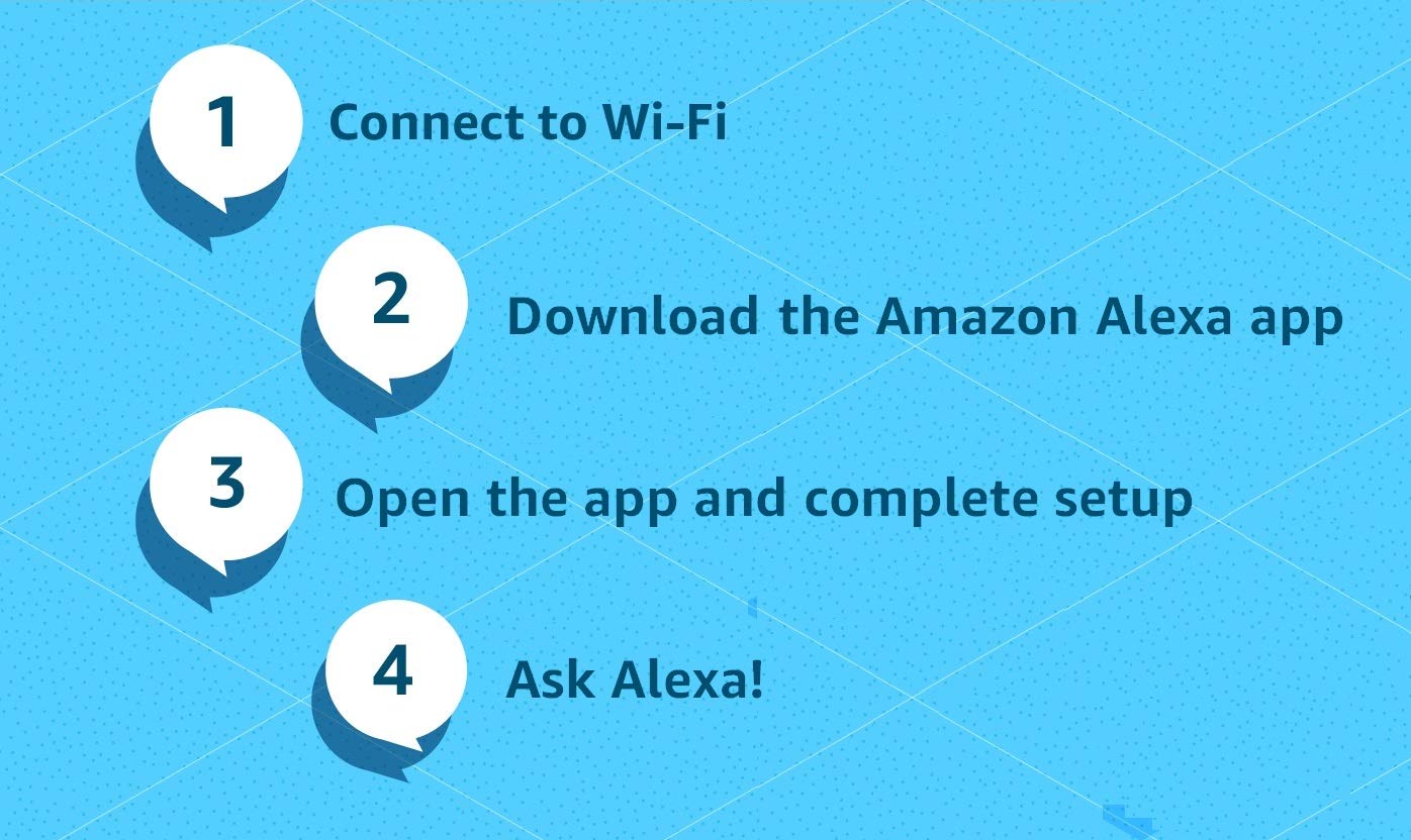 Amazon.co.uk Alexa HandsFree on your phone Electronics & Photo