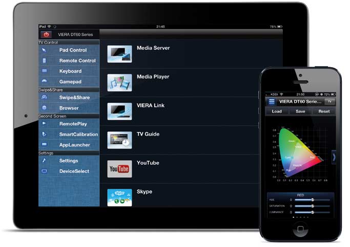 j app control HD Full 1080p Panasonic 47 LED inch TX L47FT60B Widescreen j app control HD Full 1080p Panasonic 47 LED inch TX L47FT60B Widescreen