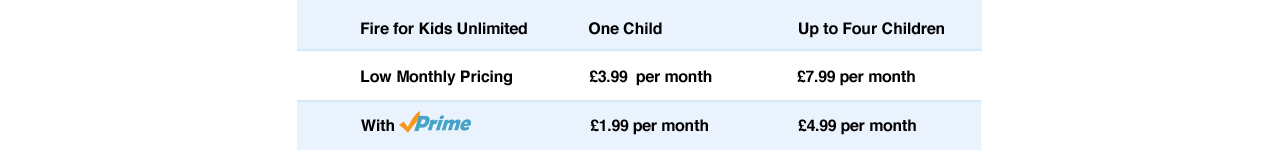 Amazon FreeTime Unlimited Pricing