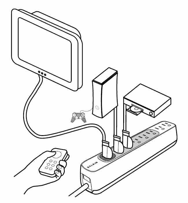 Belkin Energy Saving Smart AV Power Strip Amazon.co.uk Computers & Accessories