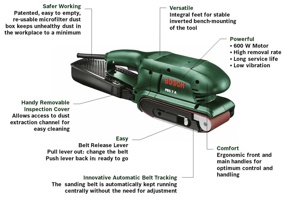 Bosch PBS 7 A 600 Watt Belt Sander (Old Version) Amazon.co.uk DIY & Tools