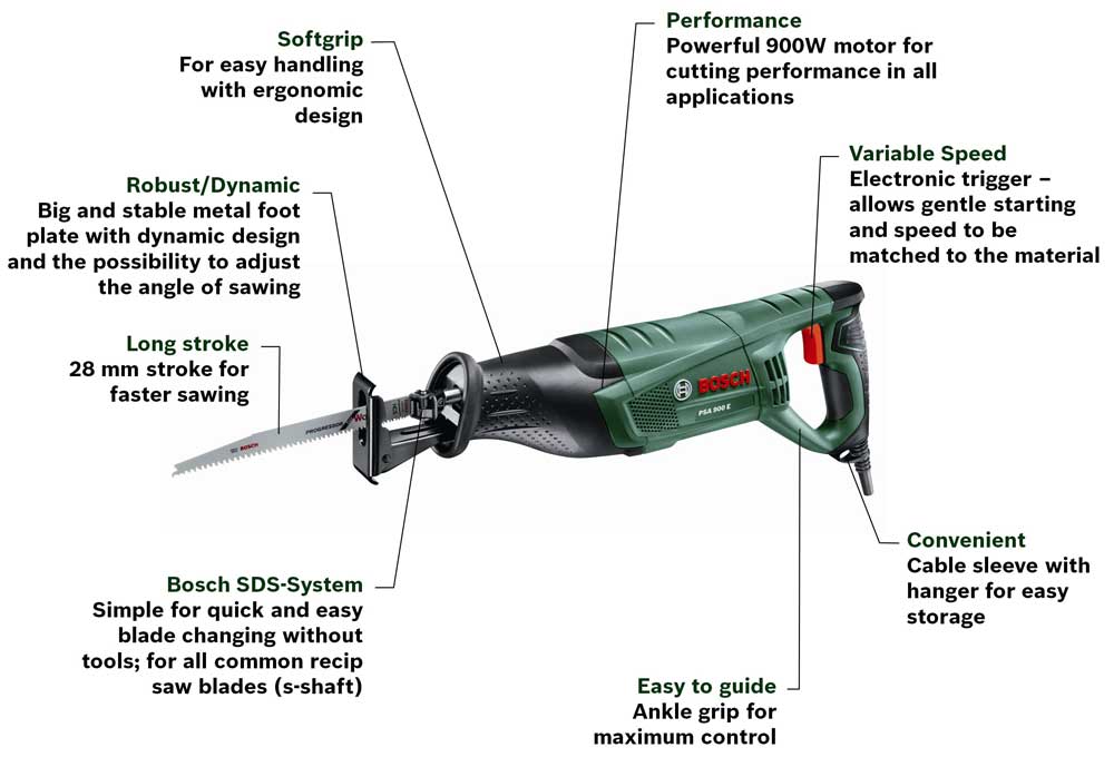 Bosch Home and Garden Reciprocating Saw PSA 900 E (900 W, in carton