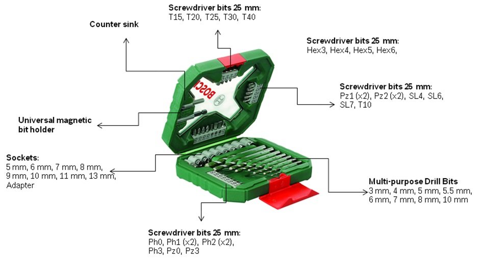 Bosch XLine 44 Piece Multi Purpose Drill Bit and Screwdriver Bit Set