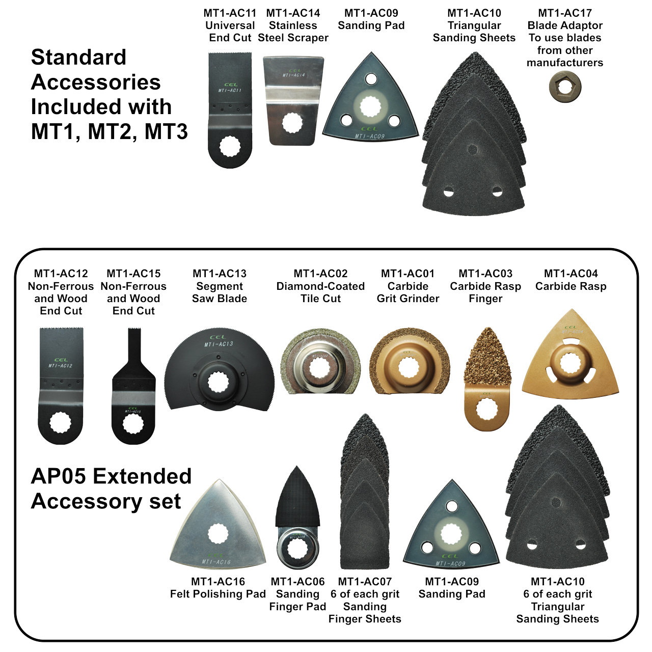 CEL +Ion Multi2PRO MT1 10.8 V Cordless Oscillating Multitool (Old
