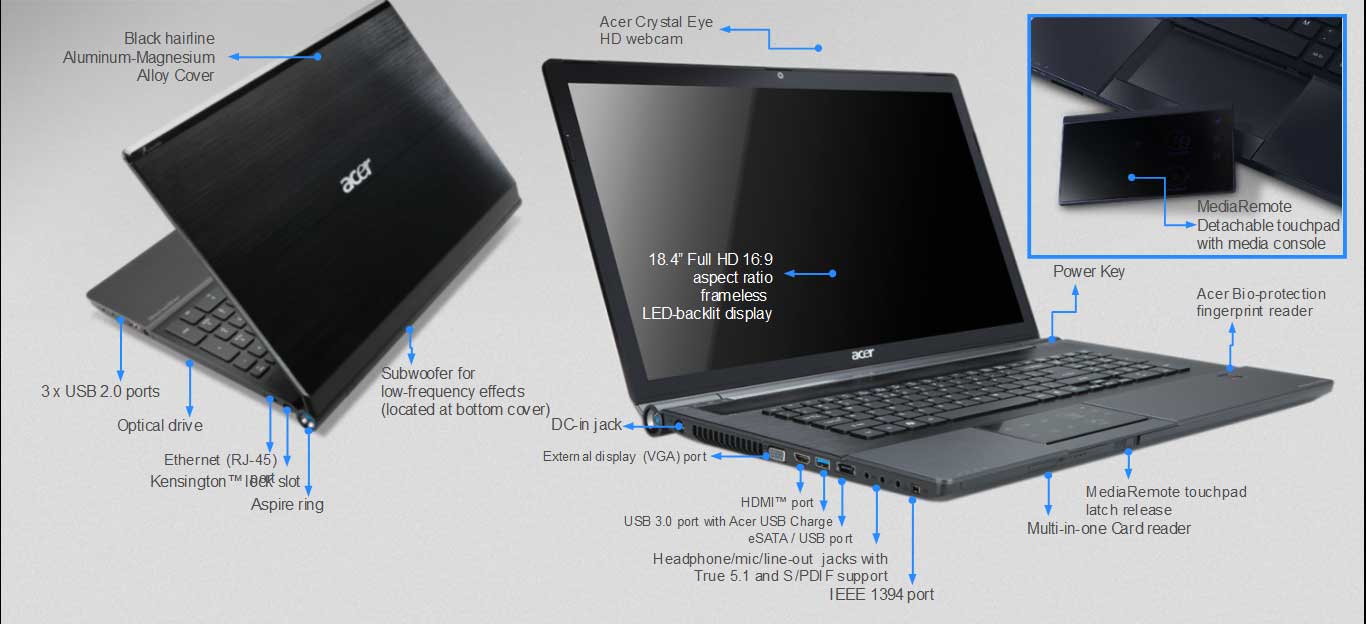 Acer Aspire Ethos 8951G 18.4 inch Laptop (Intel Core i72670QM