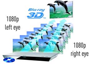 Panasonic DMR-PWT530