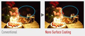 Nano thin layer virtually eliminates ghost and flare entirely