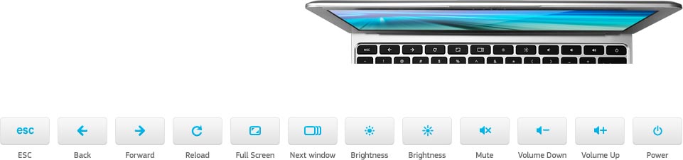 Dual Shift Shake Reduction