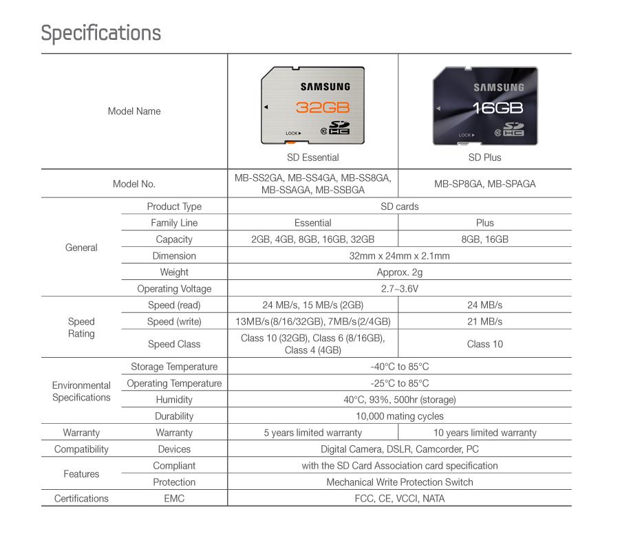 Samsung 8GB Class 10 Micro SDHC Extreme Speed Card Amazon.co.uk