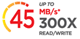 45 MB/s
