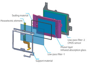 The full 8MP HD CMOS sensor gives true HD quality for excellent reproduction 