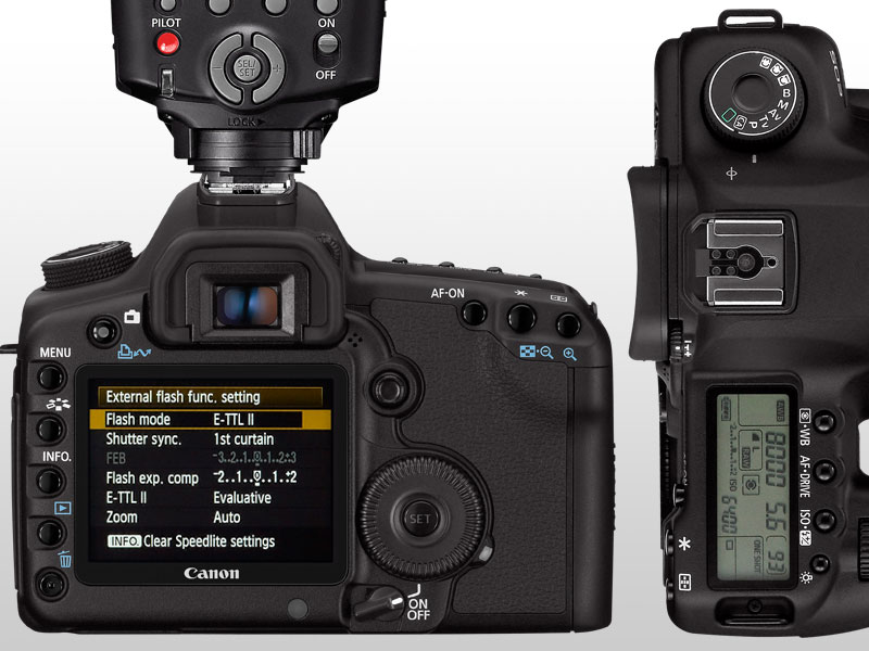 Canon EOS 5D Mk II Digital Camera & EF 2470mm L USM Lens Kit Amazon