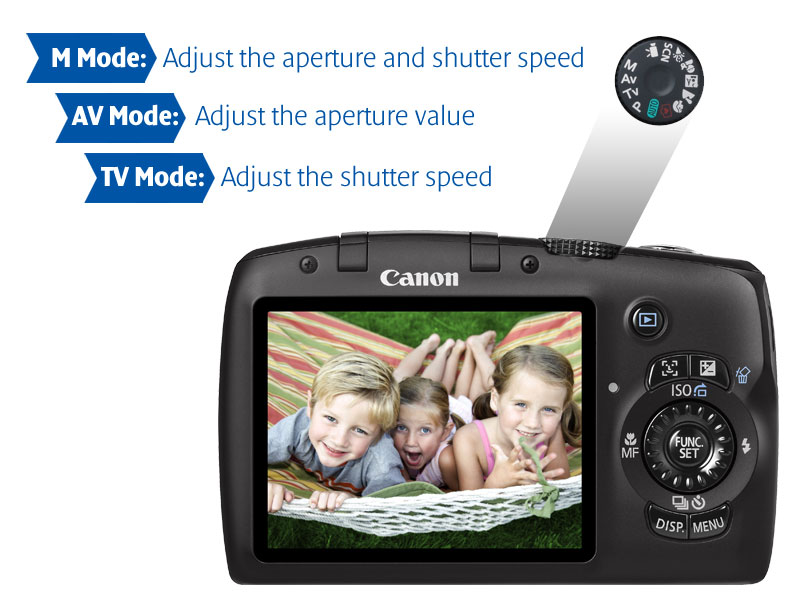 Canon PowerShot SX120 IS Digital Camera (10 Megapixel, 10x Optical Zoom