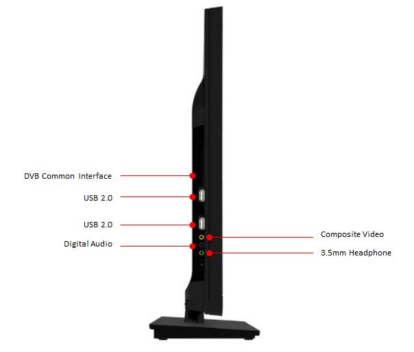 ALLIMITY Telecomando Universale RC1910 Per TV Toshiba | Sostituto Per Modelli 22L1333B, 24D1333B, 32W1333B E Molti Altri - 2