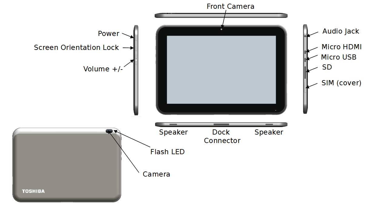 Toshiba At300 Manual