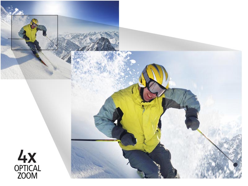 Canon IXUS 115 HS Digital Camera Grey (12.1MP, 4x Optical Zoom) 3.0