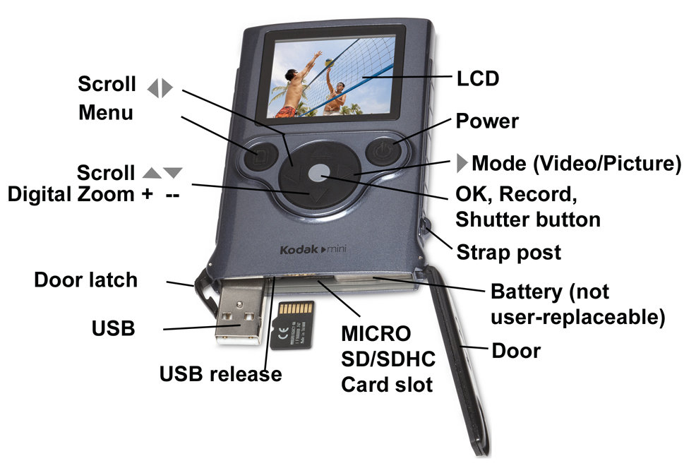 Kodak Mini Pocket Waterproof Video Camera/ZM1 3X digital,1.8 inch LCD