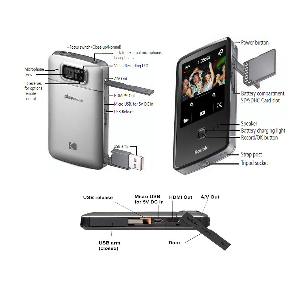 Kodak PlayTouch High Definition Video Camera 5MP,3.0 LCD Black
