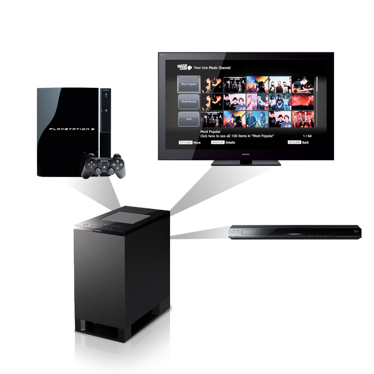 sony golf ball sized speakers