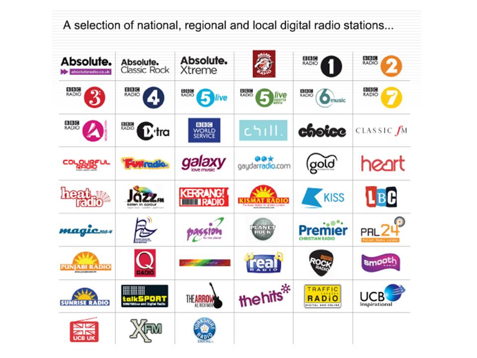 Dab Radio Station Logos Dab Radio Station Logos