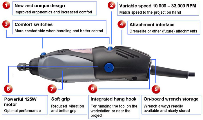 Dremel Multi Tool 300-30: Amazon.co.uk: DIY & Tools dremel 300 wiring diagram 