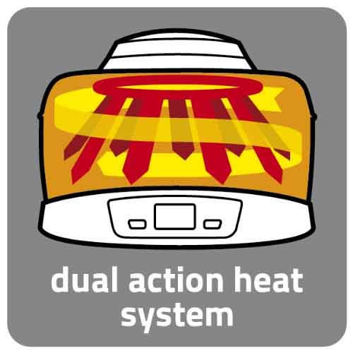 Breville VDF065 Halo Health Fryer, 1 Kg, 1200 Watt White Amazon.co