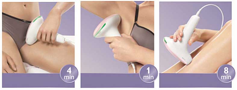 Philips Sc2004 11 Lumea Ipl Hair Removal System For Body With