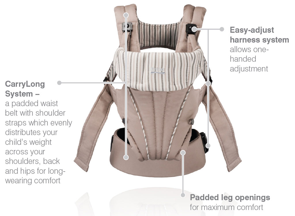 Britax Römer Baby Carrier (Navy) Amazon.co.uk Baby Products