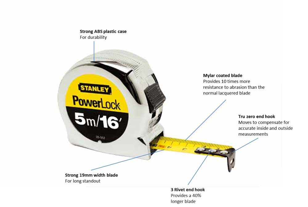 Stanley 5m/16' Powerlock Tape: Amazon.co.uk: DIY & Tools decimal tape diagram 