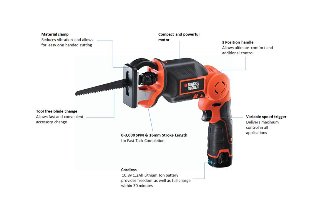 BLACK+DECKER 10.8 V Cordless Reciprocating Electric Saw with Kitbox