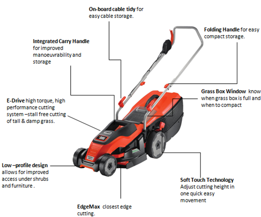 BLACK+DECKER 1400W EdgeMax Lawn Mower with 34 cm Cut/40 L Box Amazon