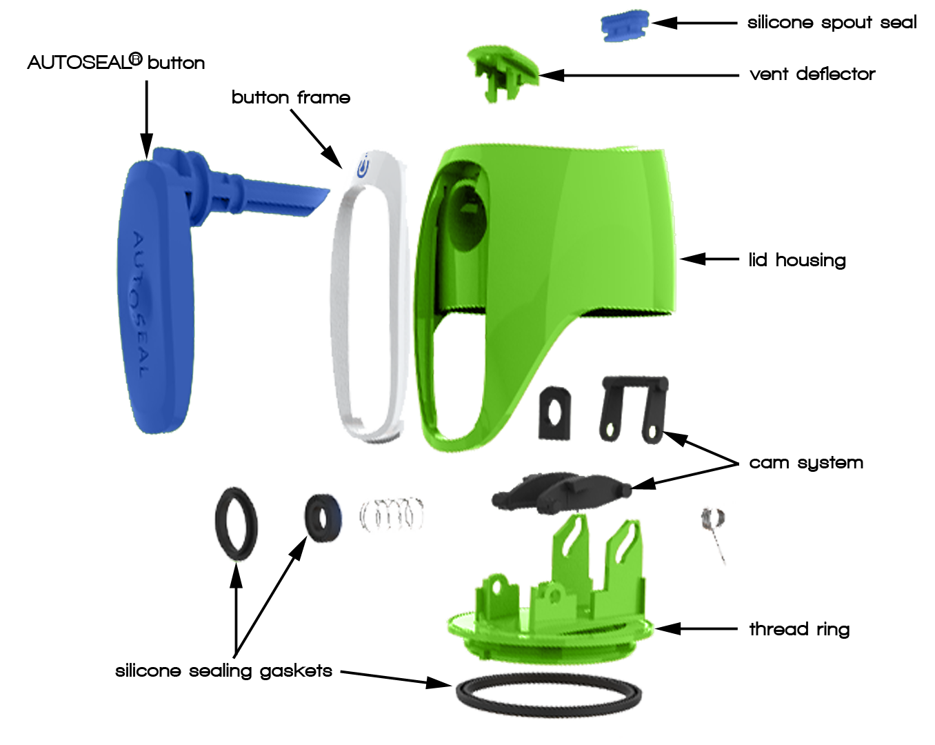 Contigo Swish Autoseal Water Bottle, 500 ml Green/Blue Amazon.co.uk