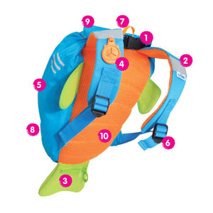 The splash-proof backpack for little explorers