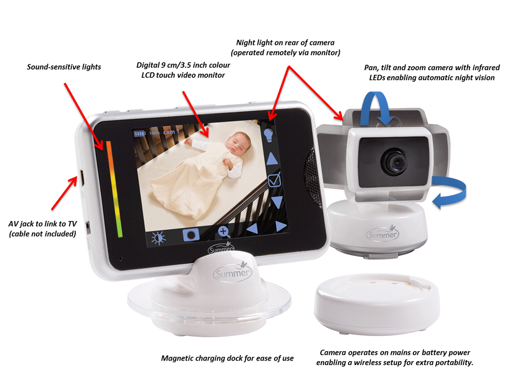 Baby Touch Summer Infant Video Digital Color Video Summer Secure