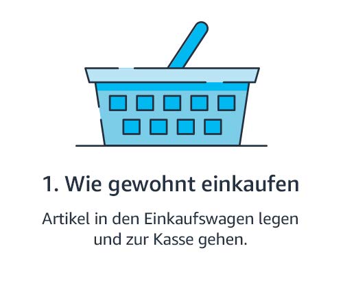 Wie gewohnt einkaufen