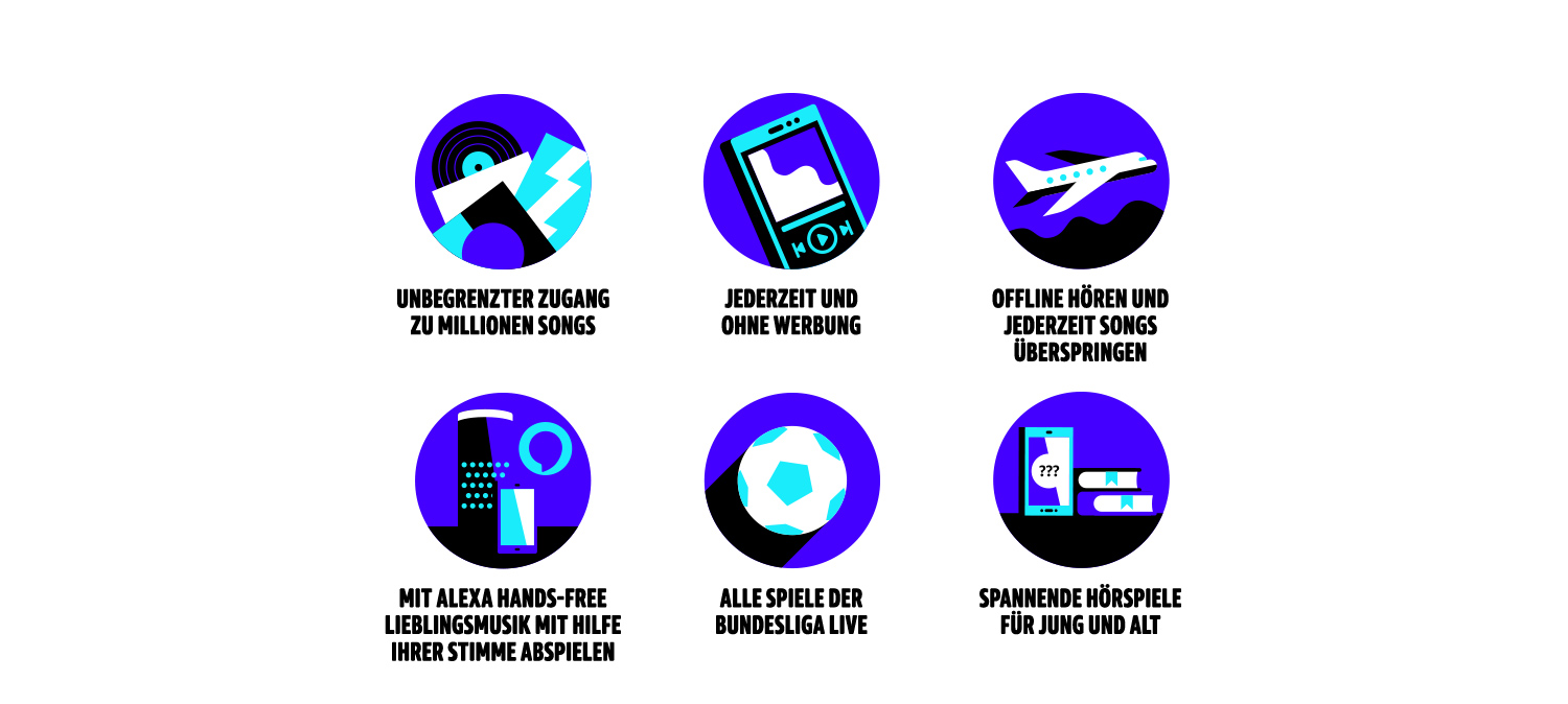 Amazon Music Unlimited