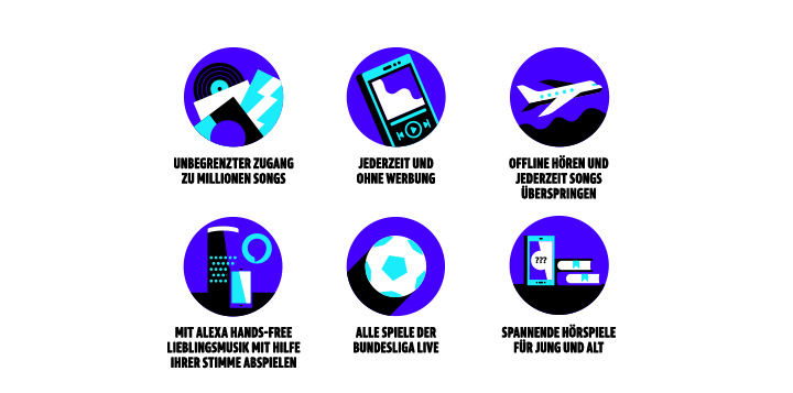 Amazon Music Unlimited