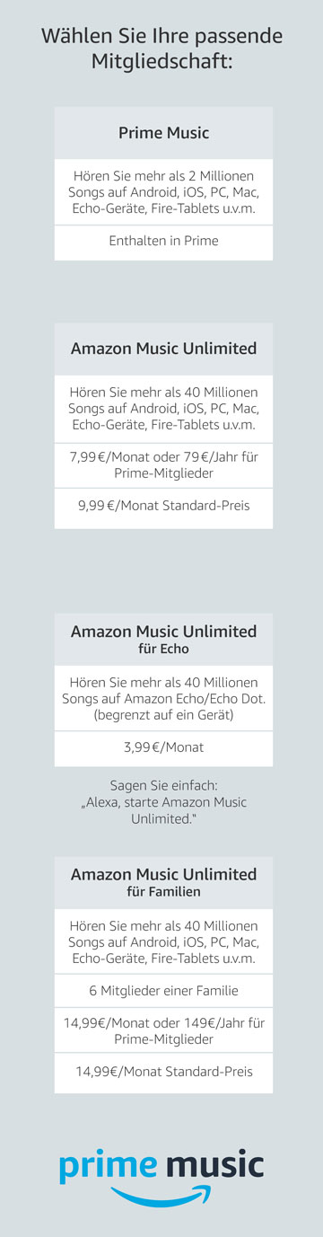 Waehlen Sie Ihre passende Mitgliedschaft
