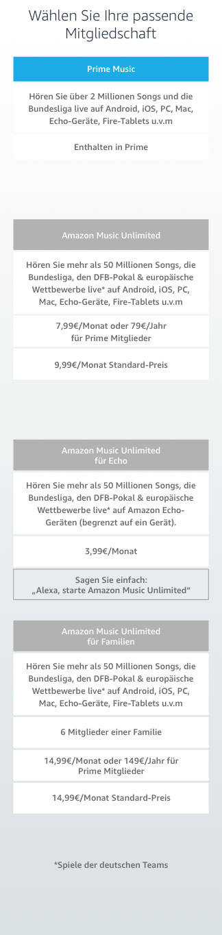 Wählen Sie Ihre passende Mitgliedschaft