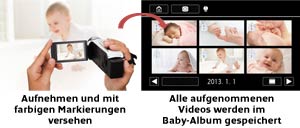 Magische Momente der Entwicklung eines Kindes festhalten
