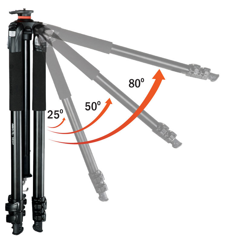 Vanguard ABEO Plus283CT Carbon Stativ – Schwarz, Für Foto & Video